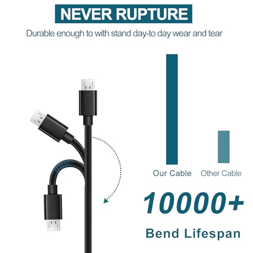 Replacement Charger Base Compatible with AquaSonic Black Series Vibe Series Electric Toothbrush by qinlei - Image 4