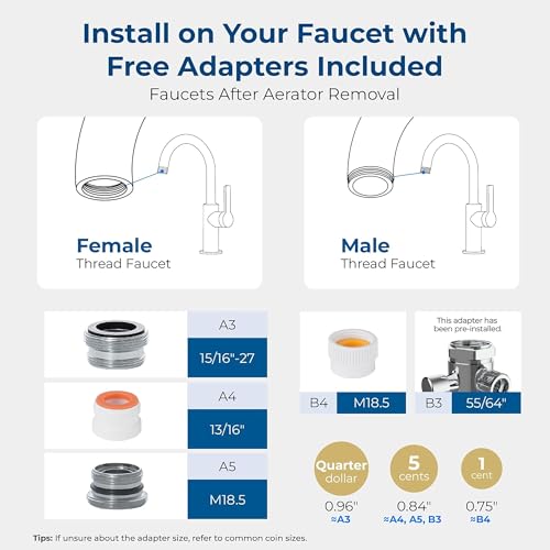 Waterdrop Water Filter for Sink Faucet, 360&deg; Rotating Stainless Steel, NSF Certified Water Purifier for Kitchen Sink, 3 Months Long Lasting Tap Water Filter, Reduce Chlorine, 1 Filter