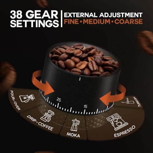 LEBURRY Portable Espresso Grinder
