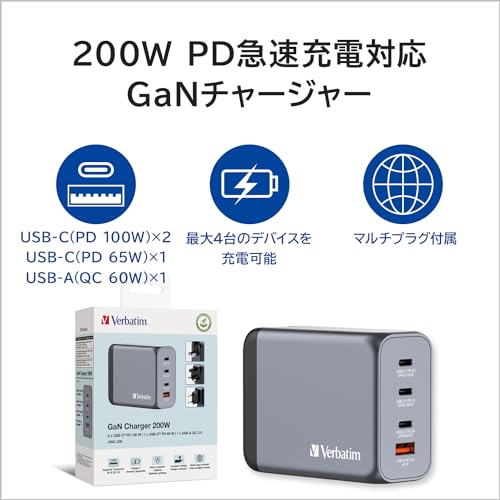 Alimentador GaN soluciona caídas de tensión adaptador de corriente CA 100-240V estable 3