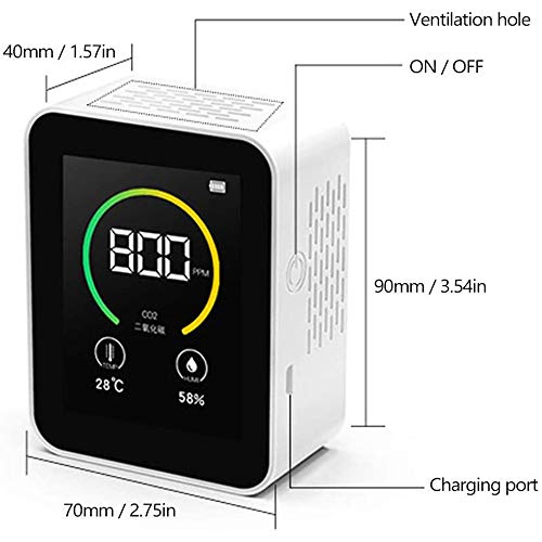 GoldenPlayer Air Quality Monitor, 3-in-1 Combo CO2 Moisture Meter Pollution Meter, Sensor, Tester; Detect & Test Indoor Pollution, Carbon Dioxide Detector Temperature and Humidity Indoor