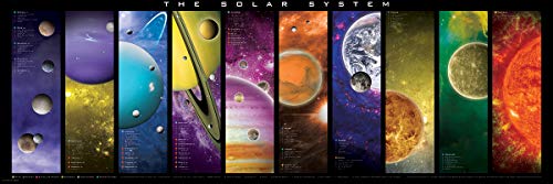 EuroGraphics Rompecabezas Panorámico Sistema Solar 1000 Piezas miniatura 2