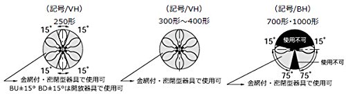 Amazon | パナソニック マルチハロゲン灯 Lタイプ・水銀灯安定器点灯形