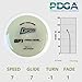 DISGO Disc Golf Disc Set- 170-178g Glow-in-The-Dark Disc | Putter, Midrange, and Driver | Professional Golf Discs for Outdoor Games & Competition PDGA Approved