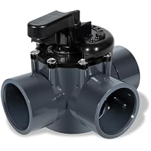 2 Inch 3 Way Diverter Valve Suitable for Ground Pool and Spa System Replace Part for 263028 3 Port Valve
