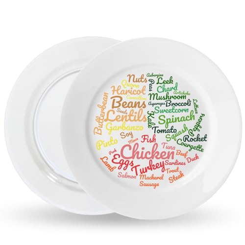 j&m Your Plate: Low Carb Diet Plate for Easy Portion Control & a High-Protein Diet