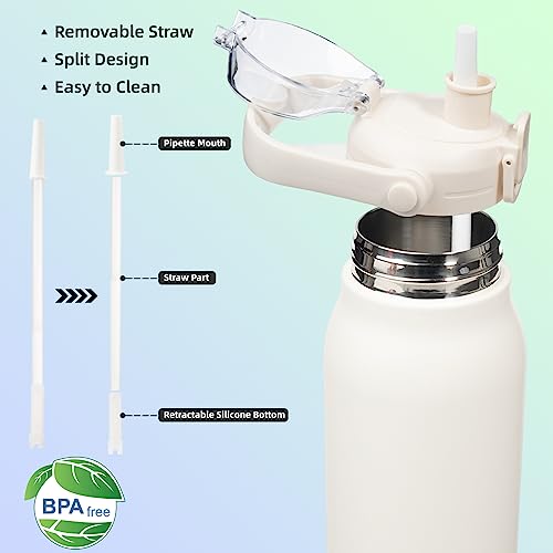 Image of BJPKPK 57oz Insulated Water Bottle with Straw Lid, Stainless Steel Bottle | One-Hand Straw Lid, BPA-Free Leakproof Large Water Bottle with Handle, Keeps Cold & Hot, Vacuum Insulation for Gym & Outdoor