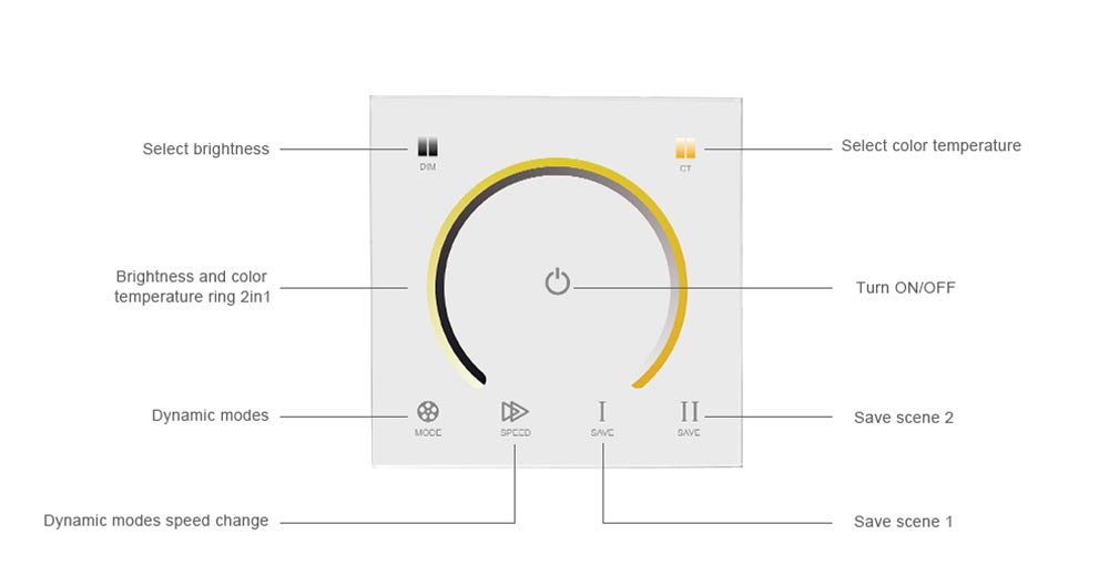 AMKI LED Wall Switch Dimmer,LED Controller,Wall- Mounted Plastic Cover Touch Panel Switch for DC12V-24V 3528 2835 5050 Single Color LED Strip Lighting(Color Temperature)