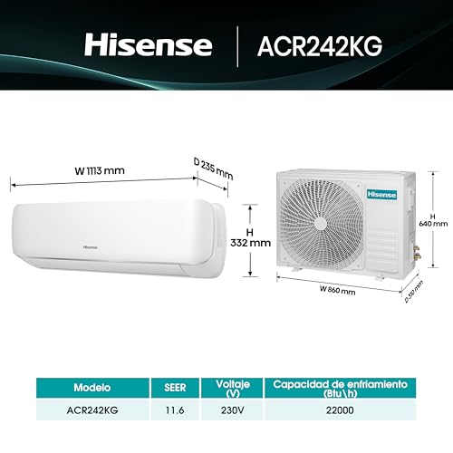 Listado de Aire Acondicionado 2 Toneladas Top 10. 2 Imagen adicional