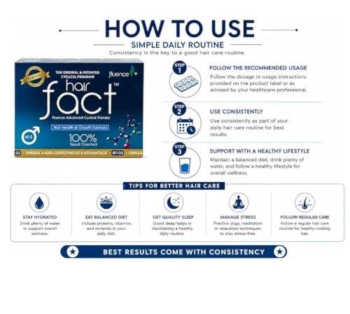 Image of Advanced Cyclical Therapy Kit for Men M1-O2