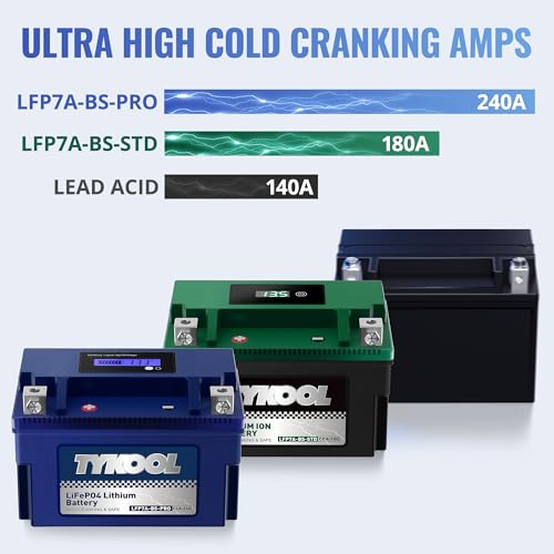 Image of TYKOOL YTX7A-BS -Pro 12.8V 4Ah 240CCA High Performance Lithium Powersports Battery with Smart BMS, Compatible Motorcycle, Scooter,ATV, UTV, Snowmobiles,4 Wheeler, Lawn Mower, and Generator Battery