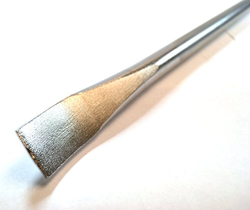 Groz 36-Inch Aligning Pry Bar | 7/8-Inch Diameter | Round Section | Heavy Duty Chrome Alloy Steel | Zinc Plated | Great For Providing Extra Leverage (33173) #TOP1