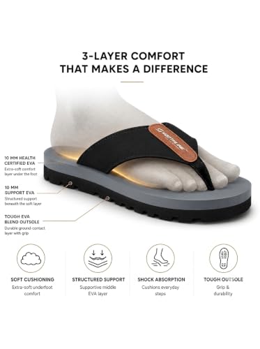 Image of Smoothline Health Comfort Flip-Flops for Men