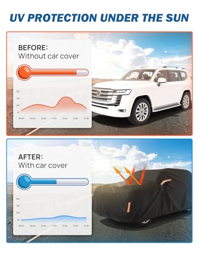 Image of JOYTUTUS Car Cover for SUV Length from 190 inch to 201 inch, Cotton Inner Outdoor Waterproof All Weather Protection Fit for Land Cruiser, Prado, Lexus LX, 4Runner, Rav4, Highlander, CR-V