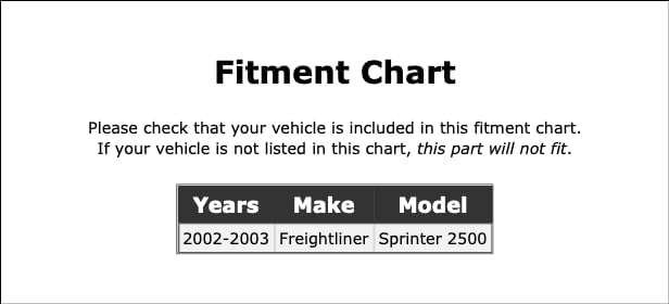 Main Drive Serpentine Belt Compatible With Freightliner Sprinter 2500 2002 2003 PC-159051