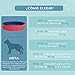 PawHut Bañera para Perros Gatos Plegable Piscina para Mascotas Natación Baño Φ140x30cm...