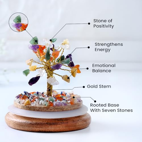 Image of Astrotalk 7 Chakra Crystal Dome Tree | Align Chakras & Elevate Energy | Feng Shui Items for Good Luck | Home Decor for Living Room & Office | Housewarming Gifts | Aesthetic Home Decor Items