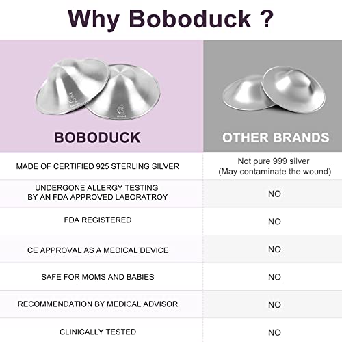 Boboduck SN02 The Original Silver Nursing Cups - Nipple Shields For Nursing Newborn, Newborn Breastfeeding Essentials Must Haves thumb #1