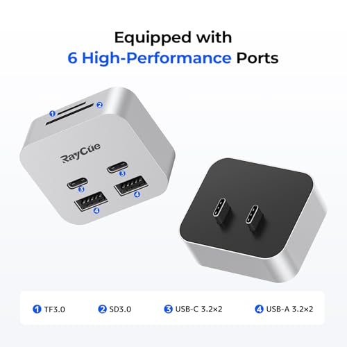 Image of RayCue MiniPack Expansion Dock for Mac mini M4 | 6-Port USB-C Hub with Dual 10Gbps Adapters, 2 * 10G USB-C / 2 * 10G USB-A /SD TF 3.0 Card Reader | High-Speed Data Transfer & Multi-Device Connectivity