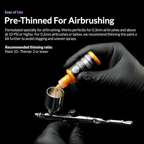 Kaleido Colorworks KP203 Grundier-Set Schwarz 210 ML