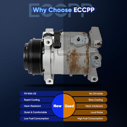 Image of ECCPP AC Compressor Fit for Dodge Grand Caravan for Chrysler Town & Country 3.3L 3.8L 2008-2010 AC Compressor with Clutch