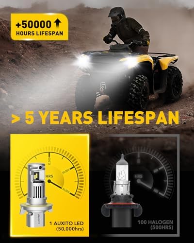 AUXITO H13 9008 Fog Bulb, 6500K White,30000LM Brightness, Canbus Ready, Wireless Plug and Play, Pack of 2