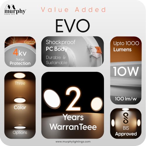 Image of Murphy EVO 10W Round LED Panel Light | 3000K Warm White| Recessed Ceiling Light | 1000 Lumens | 100mm Cutout | BIS Approved | 4kV Surge Protection | 2-Year Warranty | Pack of 2
