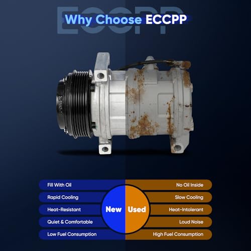Image of ECCPP AC Compressor for Chevrolet Express 2500 V8 6.6L 2010-2016, 2021-2024 | for GMC Savana 2500 3500 4500 V8 6.6L 197353 Fast Cooling AC Compressor with Clutch Low Vibration Fuel Efficient