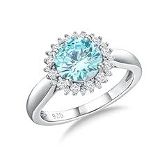 Created Aquamarine & Moissanite