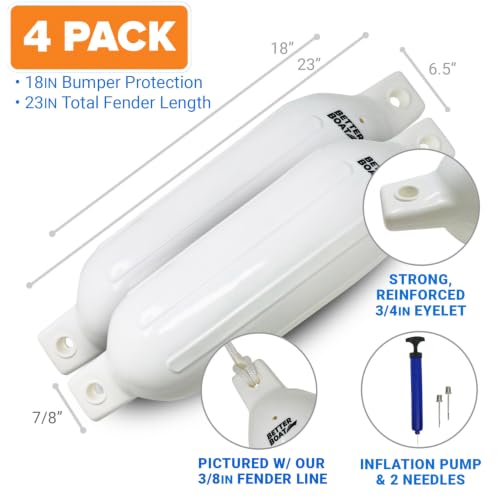 Image of Boat Fenders for Docking, 23 inch x 6.5 inch Inflatable Black Boat Bumpers