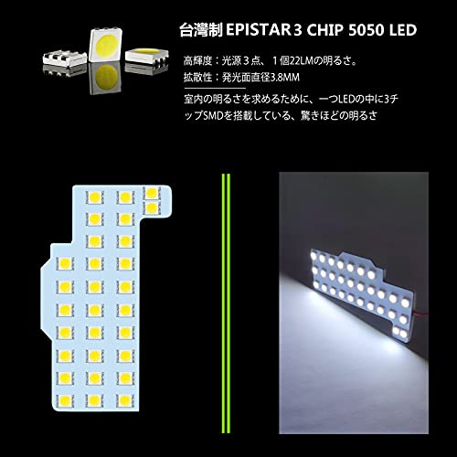 ⭐️セール中⭐️38灯 4つセット Amazon.co.jp: LED サーチライト 投光器 25W 丸形 スポット