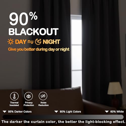 Image of Charcoal Grey Blackout Curtains for Bedroom 90 Inch Length 2 Panels, Room Darkening Soft Fabric Curtain Panels for Living Room, Modern Window Treatments Dual Rod Pocket Design, 2x50Wx90L Inches