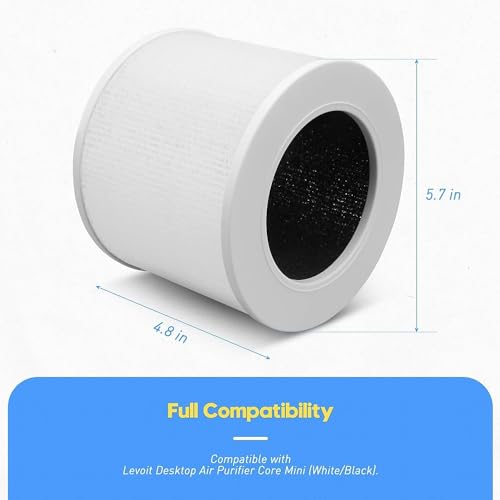 Image of 1 Pack Core Mini-RF Replacement Filter