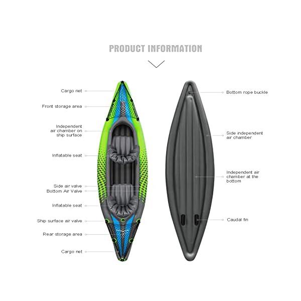 Savvycraft Inflatable Kayak 2 Person Tandem Kayak, Recreational Touring