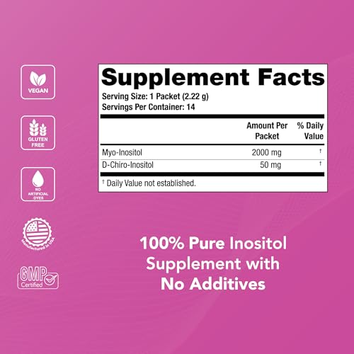Theralogix Ovasitol 7-Day Starter Kit