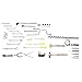 URREA 9915 Automotive Basic Set