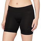 Wurde speziell für das Tragen unter der Hose entwickelt