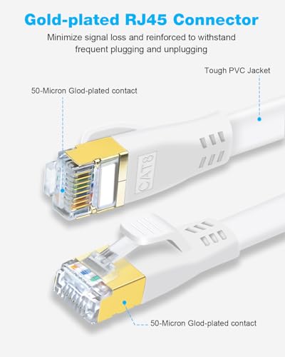 LAN-Kabel 20m DDMALL CAT 8 mit 40Gbps Datenübertragung