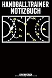 Handballtrainer Notizbuch: Handball Taktikmappe Handball Trainer Geschenk Notizbuch Strategiebuch Kariert 120 Seiten A5