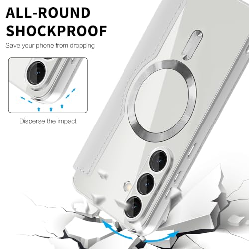 Coque Samsung S25+ transparente aimantée protégeant des vols RFID - 6