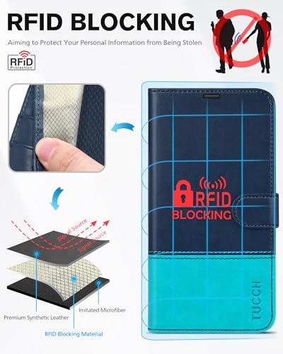 TUCCH Wallet Case for iPhone 14 (6.1") 2022 5G - Image 3
