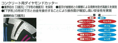 Amazon | タジマ(Tajima) ディアプロ4インチ DIAP-105 | ダイヤモンド