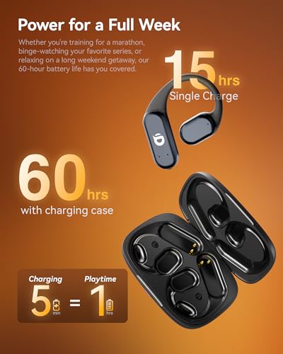 Image of Gen 2 Open Ear Headphones - True Bone Conduction Wireless Earphones, Bluetooth 6.0, Tuned for Audio, Fit for Running, Yoga, Up to 60H Playtime with Case, IP68