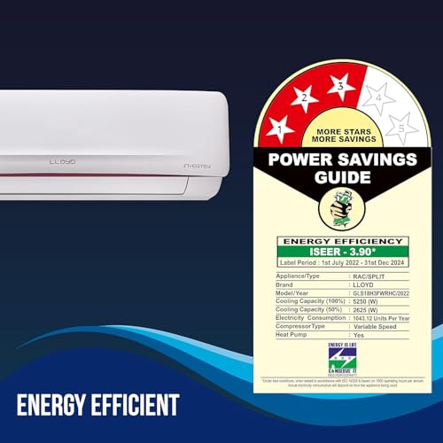 Image of Havells Lloyd 1.5 Ton 3 Star Hot & Cold Inverter Split AC (5 in 1 Convertible, Copper, Anti-Viral + PM 2.5 Filter, White with Red Deco Strip, GLS18H3FWRHC)