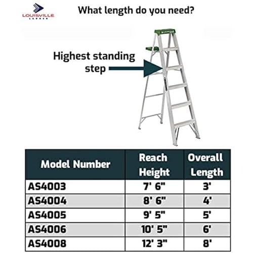Image of Louisville Ladder 8-Foot Aluminum Step Ladder, 375-Pound Load Capacity, Type IAA, AS4008