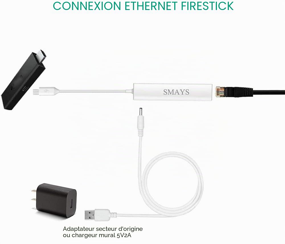 Adaptateur Ethernet LAN Micro USB avec périphérique de Diffusion en continu pour clé TV Compatible avec hub RJ45 3