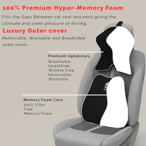 Image of MRRON Large Back Support Neck Rest for Chair & Car Seat, Orthopaedic Lumbar Support Memory Foam Backrest Cushion Designed for Back Pain Relief Pillow for Comfortable Sitting (Black, Slim Backrest)