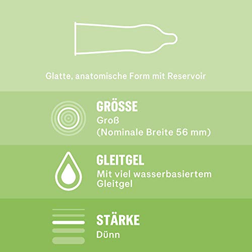 Durex Naturals Kondome – Natürliches Gefühl und Schutz