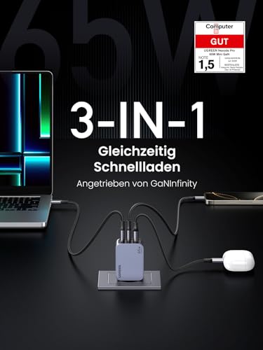 UGREEN Nexode Pro USB C Ladegerät 65W, Mini GaN Charger 3-Port – Ansicht 4