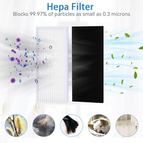 22pcs Replacement Part for Tikom L9000 L8000, Lubluelu SL60D SL61 SG60, Also Fit for HONITURE Q6 SE, Laresar L6 Nex Vacuum, 1 Main Roller, 8 Side Brush, 6 Hepa Filter, 6 Mop Cloths,1 Cleaning Brush by SavStor - Used condition - Image 5